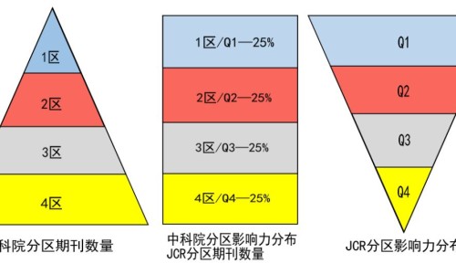 哺乳期可以用甲硝唑-哺乳期能用甲硝唑片塞阴道里吗网 - 网站提供哺乳期可以用甲硝唑栓剂治疗妇科病吗小常识、甲硝唑栓哺乳期可以用吗写的禁用